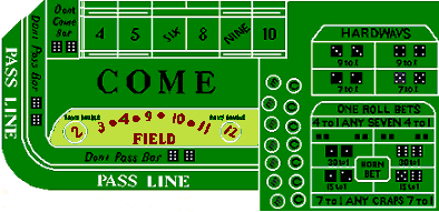 Playing The Field Craps